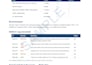 test your android app and report bugs